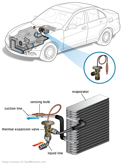 See U1227 repair manual